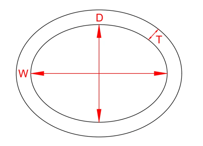 Boiler Door Gasket Dimensions