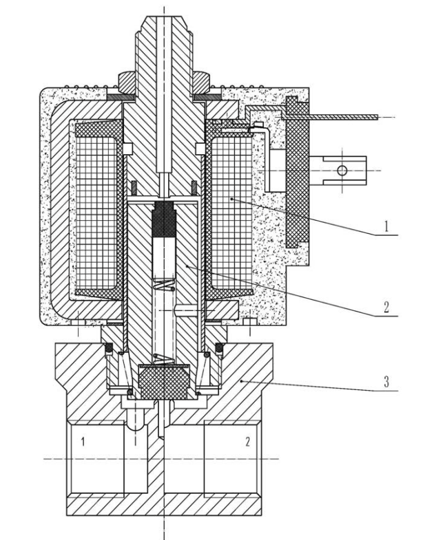 Three way Normally Closed Stainless Steel Solenoid Valve