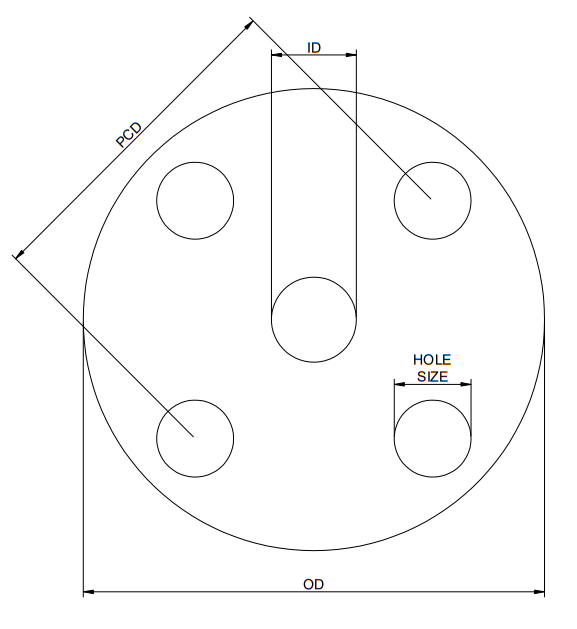 FULL FACE GASKET DIMENSIONS