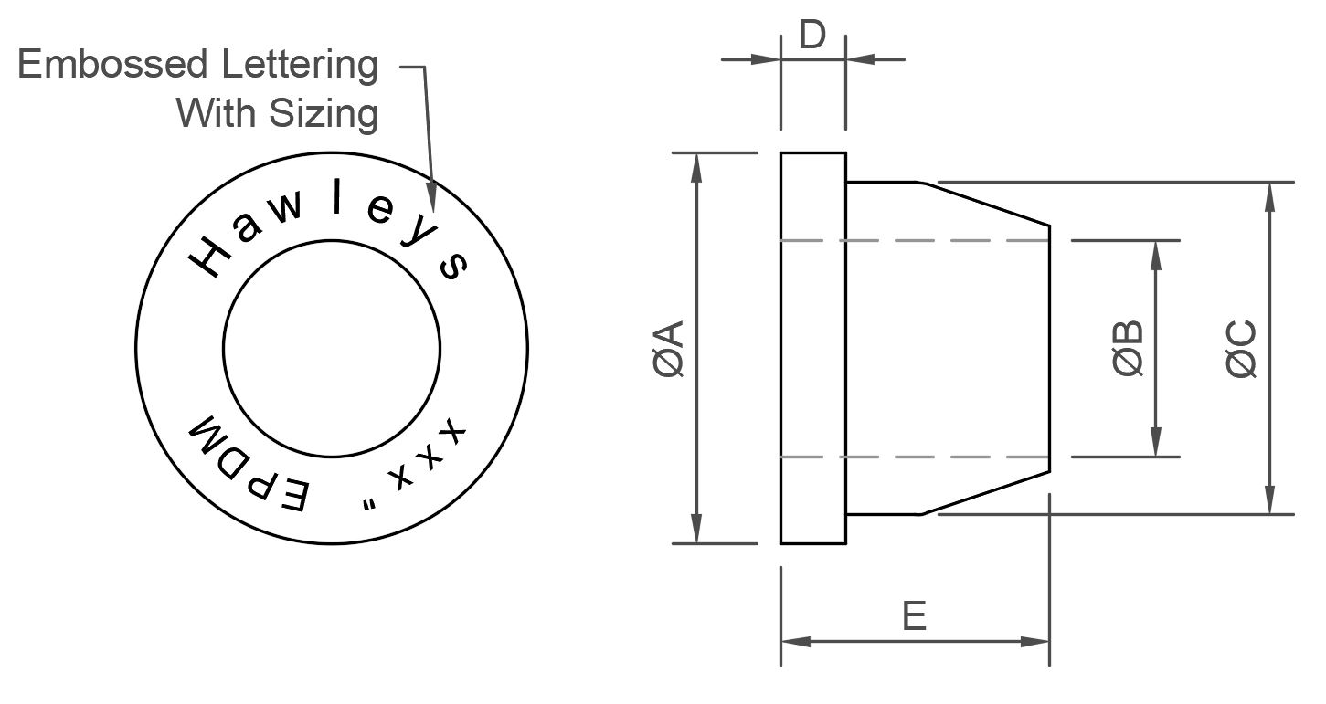 Gauge Cone Dimensions