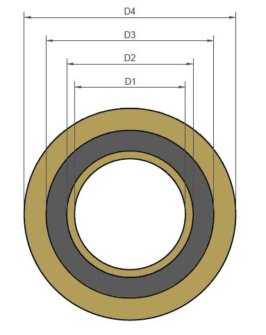 Spiral Wound Gasket with Outer & Inner Ring made Of Cast Steel, 316 Stainless & Graphite Dimensions