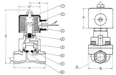 Brass Steam/High Temperature Solenoid Valve Dimensions