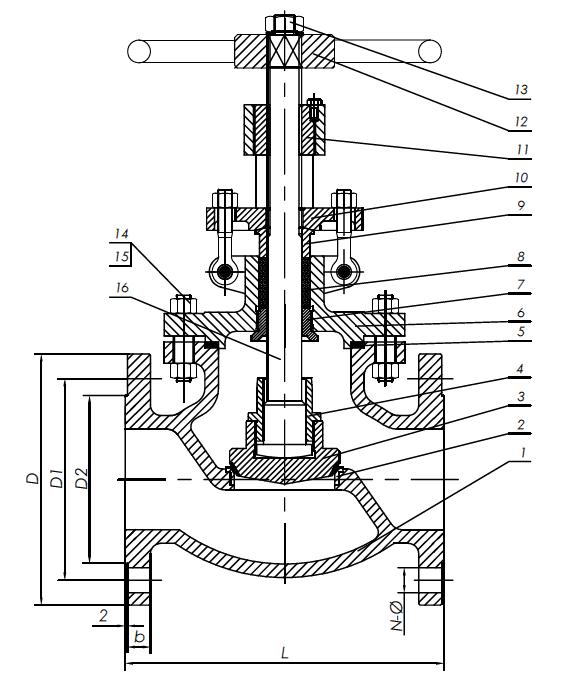 Cast Steel Flanged Globe Valve