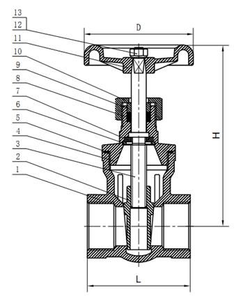 Stainless Steel Threaded Gate valve