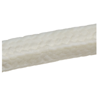 Shop by Category: Packing
